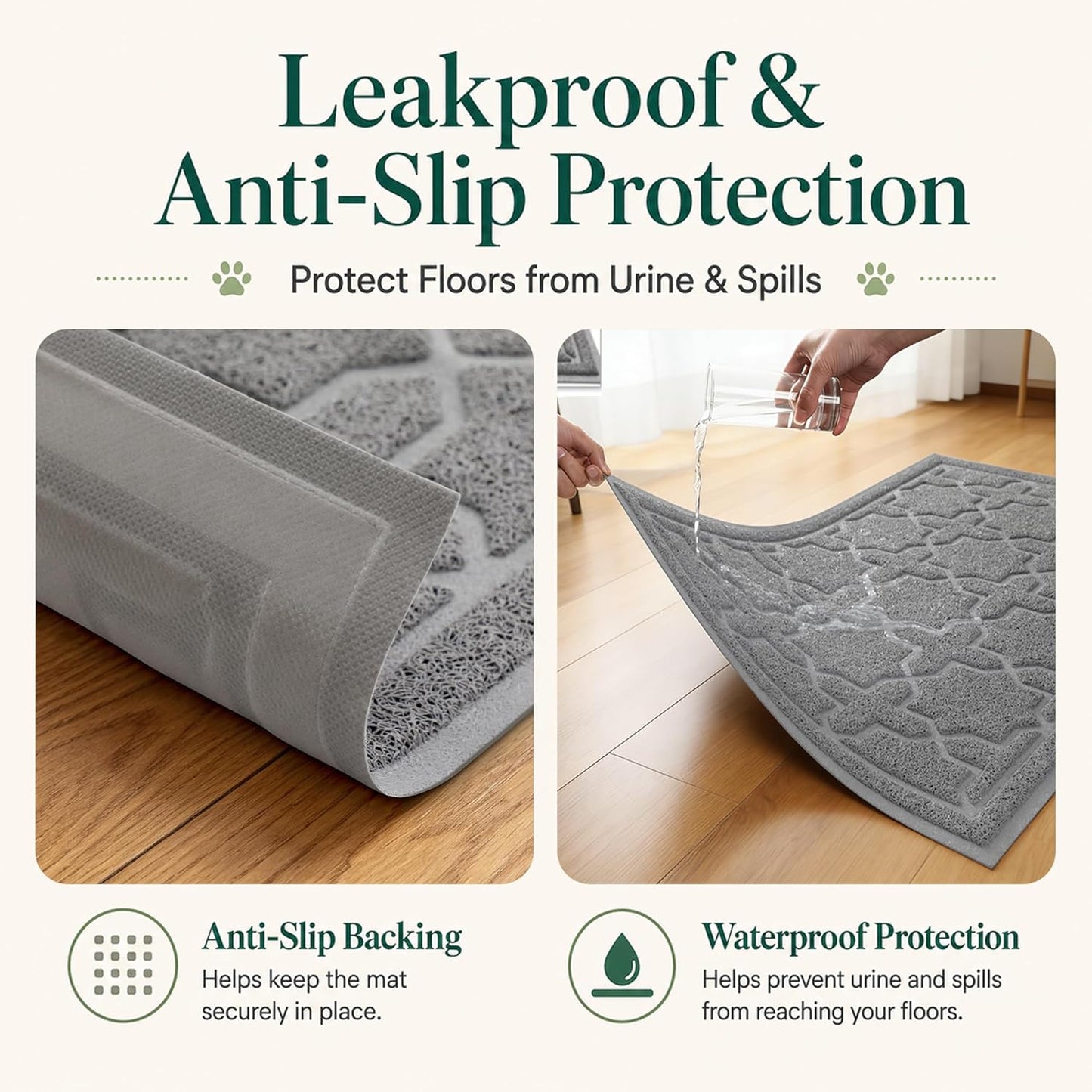 Cat Litter Mat, Easy Clean Trapping PVC Mat with Waterproof Backing and Non Slip Bottom, Scatter Control Pad for Litter Box, 35.4"X23.6", Dark Grey