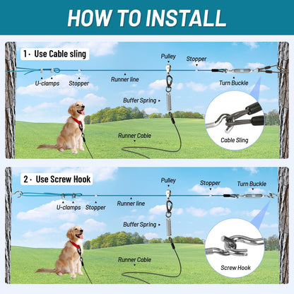 Dog Runner for Yard, Heavy Duty 100FT Dog Runs for outside with 10FT Tie Out Cable, Trolley System Zipline for Large Dogs up to 250Lbs, Chew Proof Run Cable for Camping