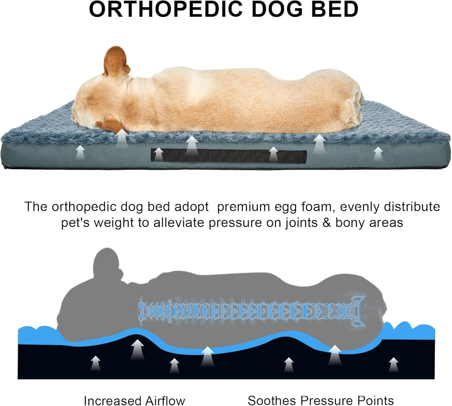 Orthopedic Dog Beds for Crate with Removable Washable Cover Egg-Crate Foam Pet Pad Mat with Anti-Slip Bottom,Waterproof Dog Beds Large Sized，47X30 Inch
