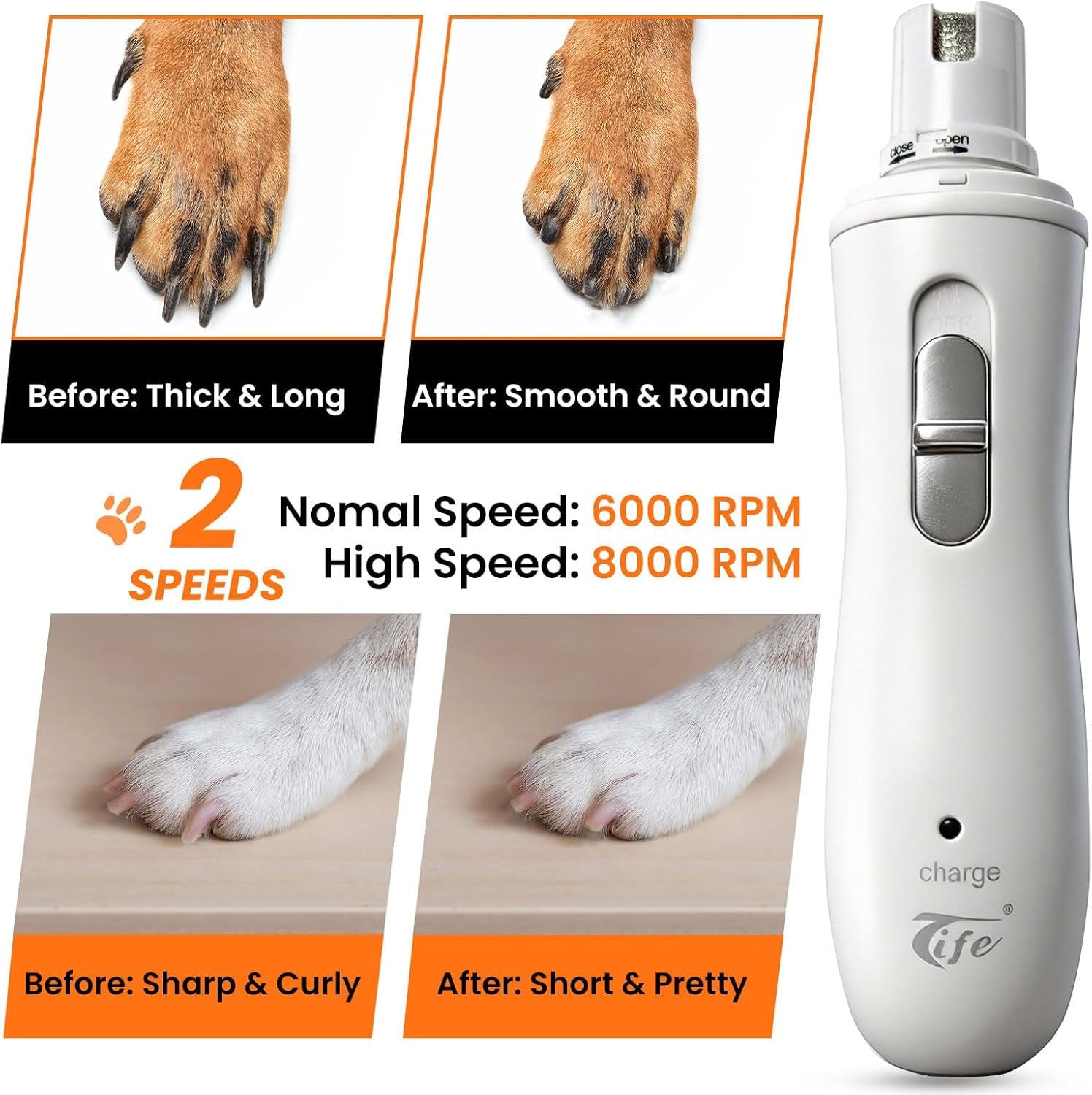 Pet Nail Grinder,2 Speed Electric Rechargeable Dog Nail Trimmer,Quiet and Low-Vibration Pet Nail Grinders,Painless Dog&Cat Grooming Supplies for Large Medium Small Pets (White-528)